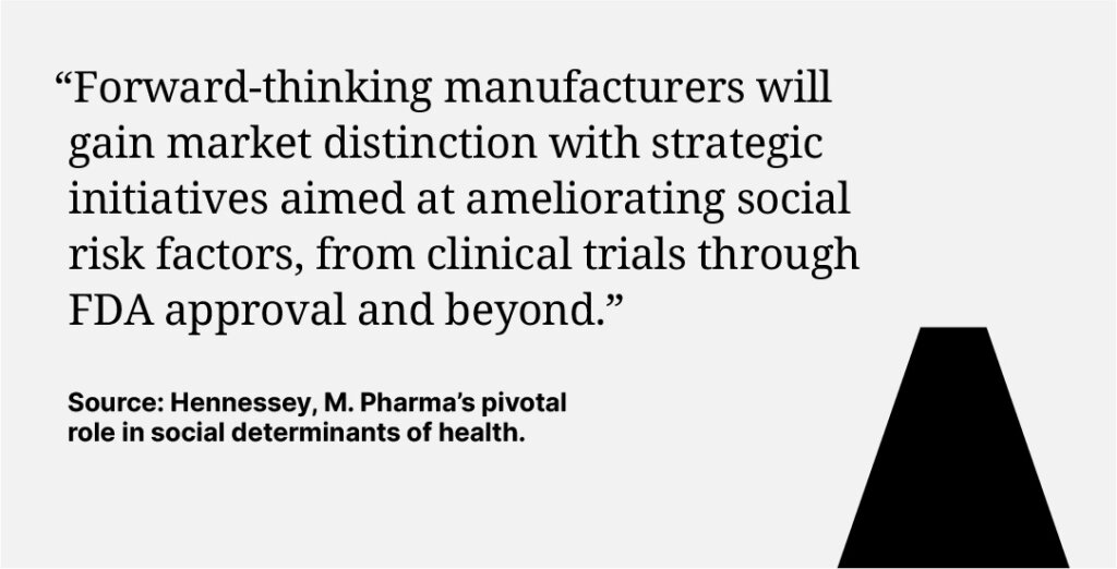 Forward-thinking manufacturers will gain market distinction with strategic initiatives aimed at ameliorating social risk factors, from clinical trials through FDA approval and beyond.
